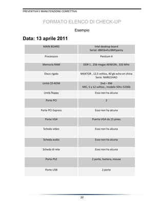 Manutenzione correttive e preventive