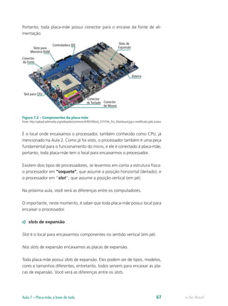 Portanto, toda placa-mãe possui conector para o encaixe da fonte de ali-
mentação.
Slot para CPU
Conector
da Fonte
Slots para
Memória RAM
Controladora IDE Slots de
Expansão
Bateria
Conector
de Mouse
Conector
de Teclado
Figura 7.2 – Componentes da placa-mãe
Fonte: http://upload.wikimedia.org/wikipedia/commons/4/40/ASRock_K7VT4A_Pro_Mainboard.jpg e modificada pela autora
É o local onde encaixamos o processador, também conhecido como CPU, já
mencionado na Aula 2. Como já foi visto, o processador também é uma peça
fundamental para o funcionamento do micro, e ele é conectado à placa-mãe;
portanto, toda placa-mãe tem o local para encaixarmos o processador.
Existem dois tipos de processadores, se levarmos em conta a estrutura física:
o processador em ”soquete”, que assume a posição horizontal (deitado), e
o processador em “slot”, que assume a posição vertical (em pé).
Na próxima aula, você verá as diferenças entre os computadores.
O importante, neste momento, é saber que toda placa-mãe possui local para
encaixar o processador.
c)	 slots de expansão
Slot é o local para encaixarmos componentes no sentido vertical (em pé).
Nos slots de expansão encaixamos as placas de expansão.
Toda placa-mãe possui slots de expansão. Eles podem ser de tipos, modelos,
cores e tamanhos diferentes; entretanto, todos servem para encaixar as pla-
cas de expansão. Você verá as diferenças entre os slots.
e-Tec BrasilAula 7 – Placa-mãe, a base de tudo 67
 