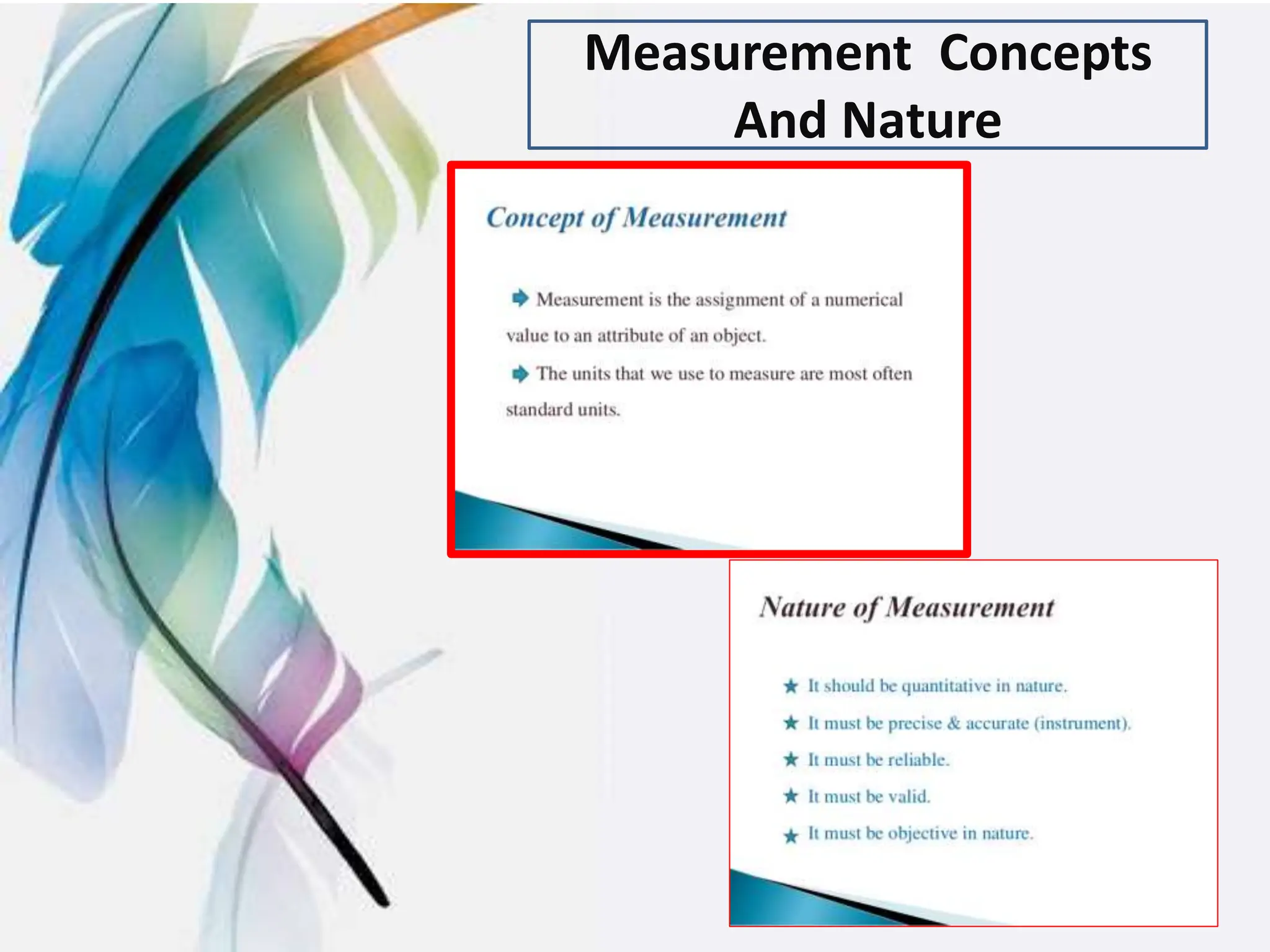 Measurement Concepts
And Nature