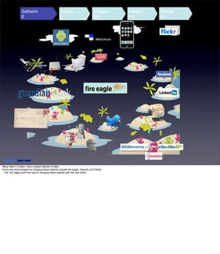 Manvsmachinewithnotes