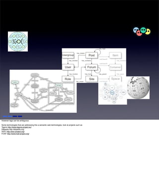 Manvsmachinewithnotes