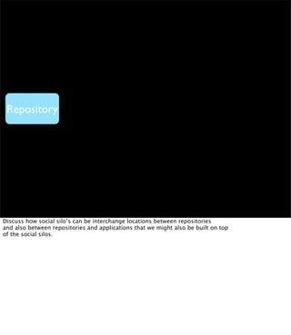 Manvsmachinewithnotes