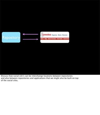 Manvsmachinewithnotes