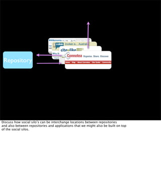 Manvsmachinewithnotes