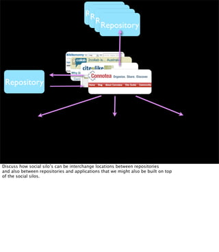 Manvsmachinewithnotes