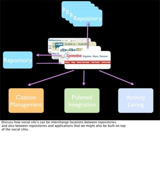 Manvsmachinewithnotes