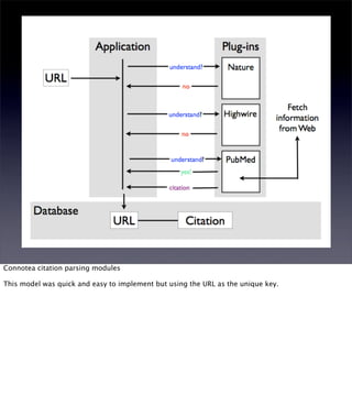 Manvsmachinewithnotes