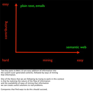 Manvsmachinewithnotes