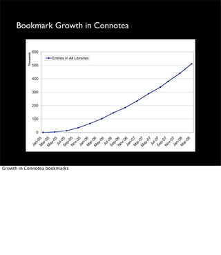 Manvsmachinewithnotes