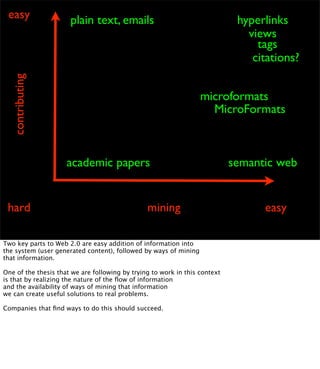 Manvsmachinewithnotes