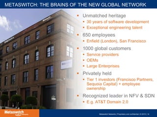Case Studies on Telecom Open Source, Paul Drew, Metaswitch Networks | PPTX