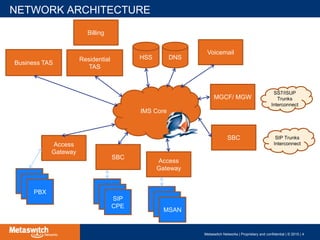 Case Studies on Telecom Open Source, Paul Drew, Metaswitch Networks | PPTX