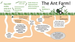 - 12 -
MPI/OpenMP
Scaling Issue
IO
bottlenecks
Use Edison to
Test/Add OpenMP
Improve Scalability.
Help from
NERSC/Cray COE
Available.
Utilize High-Level
IO-Libraries. Consult
with NERSC about
use of Burst Buffer.
Utilize
performant /
portable
libraries
The Dungeon:
Simulate kernels on KNL.
Plan use of on package
memory, vector
instructions.
The Ant Farm!Communication
dominates
beyond 100
nodes
Code shows no
improvements
when turning on
vectorization
OpenMP
scales
only to 4
Threads
large cache
miss rate
50%
Walltime is
IO
Compute intensive
doesn’t vectorize
Can you
use a
library?
Create micro-kernels or
examples to examine thread
level performance,
vectorization, cache use,
locality.
Increase
Memory
Locality
Memory bandwidth
bound kernel
 