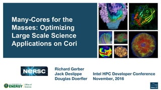 Many-Cores for the
Masses: Optimizing
Large Scale Science
Applications on Cori
 
