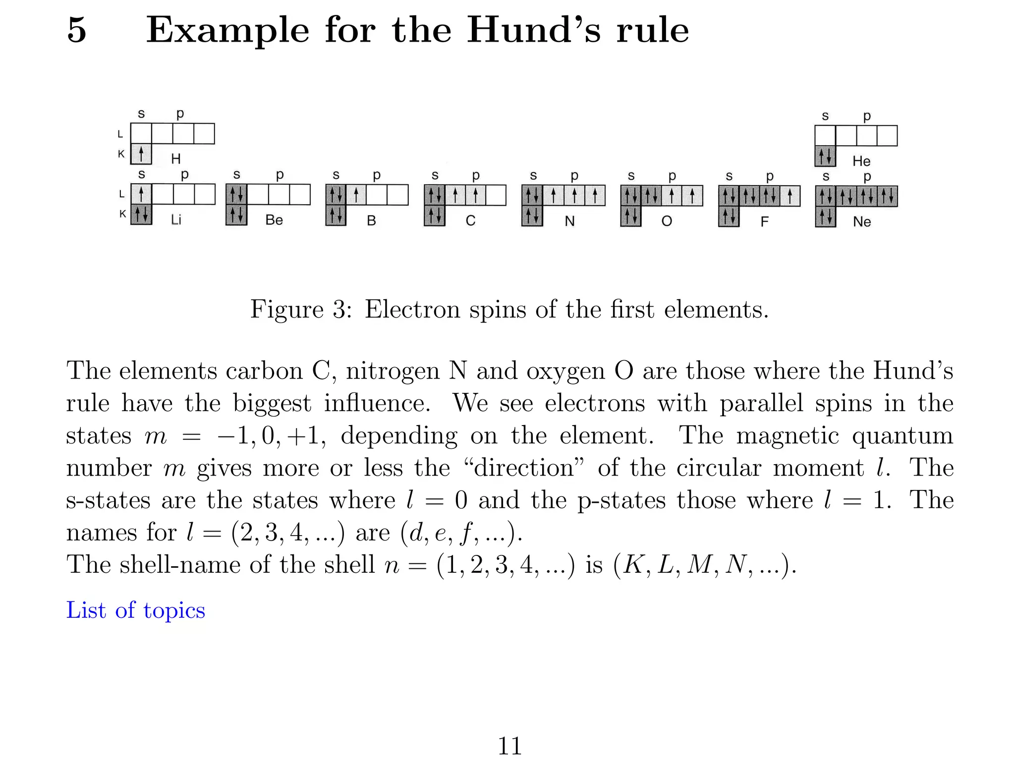5

Example for the Hund’s rule

Figure 3: Electron spins of the ﬁrst elements.
The elements carbon C, nitrogen N and oxygen O are those where the Hund’s
rule have the biggest inﬂuence. We see electrons with parallel spins in the
states m = −1, 0, +1, depending on the element. The magnetic quantum
number m gives more or less the “direction” of the circular moment l. The
s-states are the states where l = 0 and the p-states those where l = 1. The
names for l = (2, 3, 4, ...) are (d, e, f, ...).
The shell-name of the shell n = (1, 2, 3, 4, ...) is (K, L, M, N, ...).
List of topics

11

 
