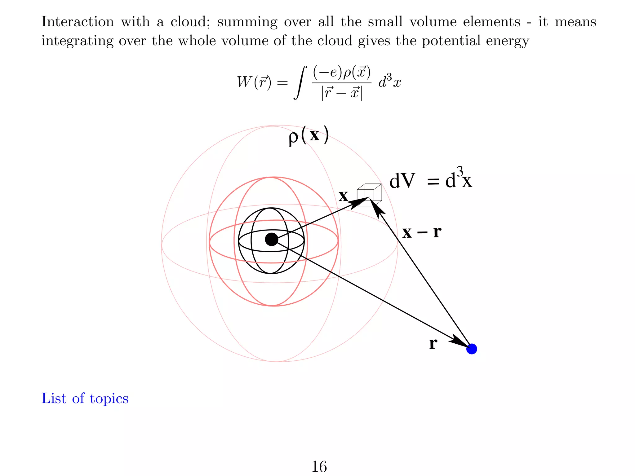 Interaction with a cloud; summing over all the small volume elements - it means
integrating over the whole volume of the cloud gives the potential energy
W (r) =

(−e)ρ(x) 3
d x
|r − x|

ρ( x )
x

3
dV = d x

x−r

r
List of topics

16

 