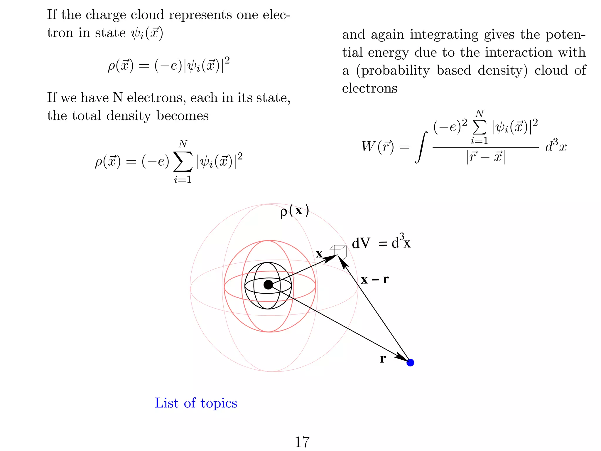 If the charge cloud represents one electron in state ψi (x)

and again integrating gives the potential energy due to the interaction with
a (probability based density) cloud of
electrons

ρ(x) = (−e)|ψi (x)|2
If we have N electrons, each in its state,
the total density becomes

(−e)2

N

|ψi (x)|

ρ(x) = (−e)

W (r) =

2

i=1

ρ( x )
x

3
dV = d x

x−r

r

List of topics

17

N

|ψi (x)|2

i=1

|r − x|

d3 x

 