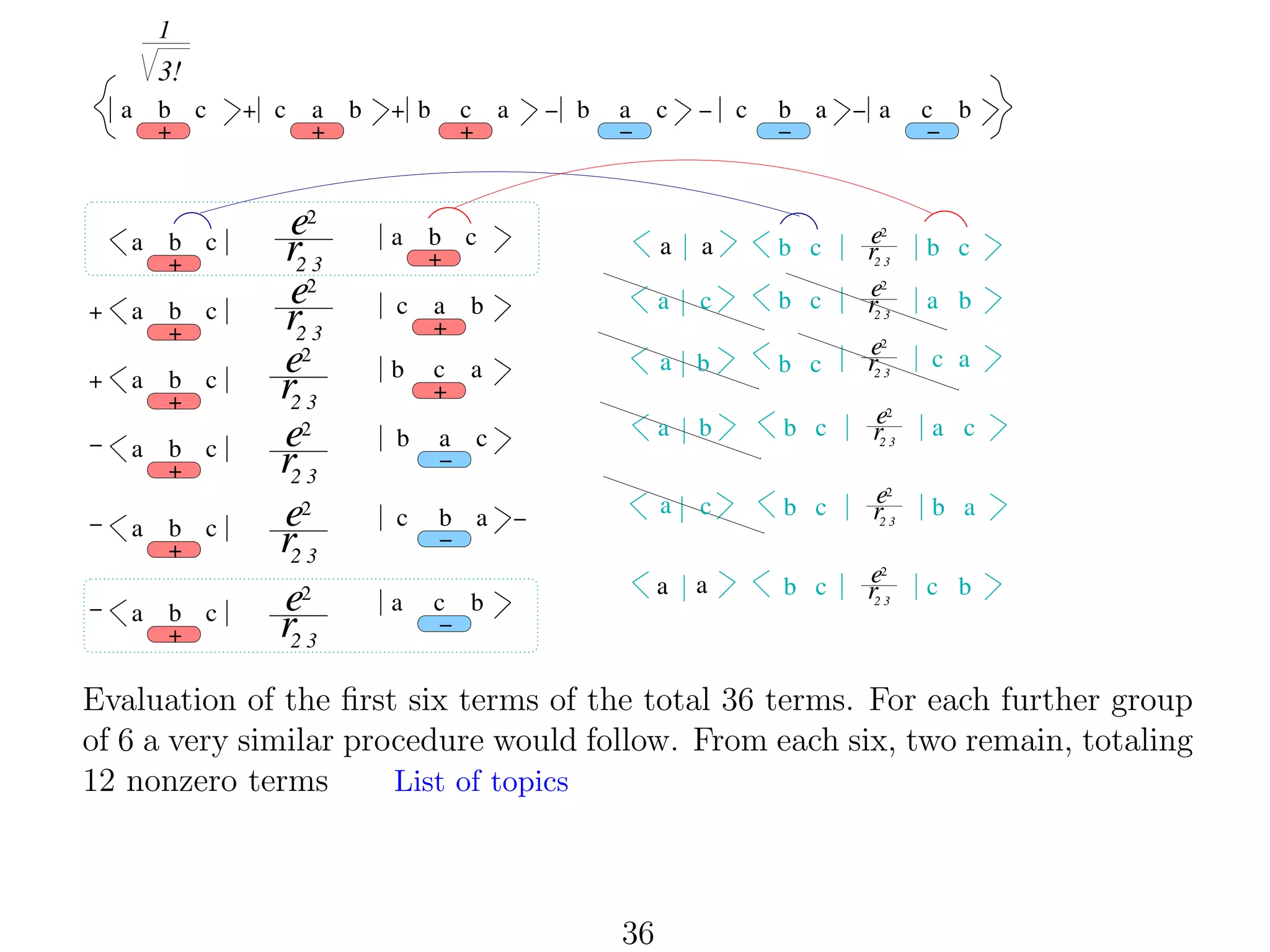 1

3!
a

b c
+

a

b c

+

a

b c

+

a

b c

−

a

b c

−

a

b c

−

a

+

+

+
+

+

b c

+

+ c

a

+

e2
r2 3
e2
r2 3
e2
r2 3
e2
r2 3
e2
r2 3
e2
r2 3

b

+ b

c

a

+

− b

a

−

c

−

c

b a
−

− a

c

−

b

a

b c

a

a

b c

c

a

b

a

c

b c

e2
r2 3
e2
r2 3

b

c

a

a

b

b c

e2
r2 3

c a

b

a

c

a

b

b c

e2
r2 3

a c

c

b a

a

c

b c

e2
r2 3

b a

a

c

a

a

b c

e2
r2 3

c b

+

+
+
−
−
−

−

b

b c
a b

Evaluation of the ﬁrst six terms of the total 36 terms. For each further group
of 6 a very similar procedure would follow. From each six, two remain, totaling
12 nonzero terms
List of topics

36

 
