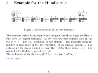 5

Example for the Hund’s rule

Figure 3: Electron spins of the ﬁrst elements.
The elements carbon C, nitrogen N and oxygen O are those where the Hund’s
rule have the biggest inﬂuence. We see electrons with parallel spins in the
states m = −1, 0, +1, depending on the element. The magnetic quantum
number m gives more or less the “direction” of the circular moment l. The
s-states are the states where l = 0 and the p-states those where l = 1. The
names for l = (2, 3, 4, ...) are (d, e, f, ...).
The shell-name of the shell n = (1, 2, 3, 4, ...) is (K, L, M, N, ...).
List of topics

11

 