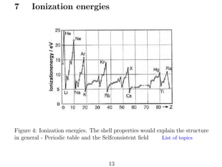 7

Ionization energies

Figure 4: Ionization energies. The shell properties would explain the structure
in general - Periodic table and the Selfconsistent ﬁeld
List of topics

13

 