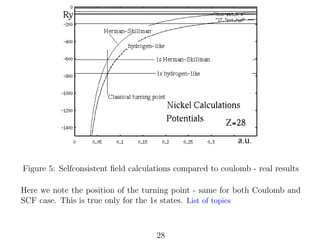Figure 5: Selfconsistent ﬁeld calculations compared to coulomb - real results
Here we note the position of the turning point - same for both Coulomb and
SCF case. This is true only for the 1s states. List of topics

28

 