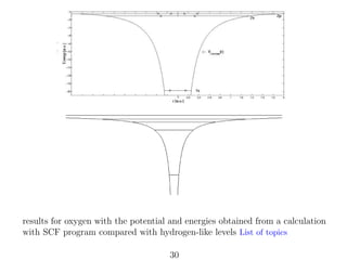 results for oxygen with the potential and energies obtained from a calculation
with SCF program compared with hydrogen-like levels List of topics
30

 