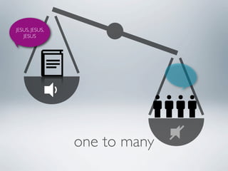 JESUS, JESUS,
   JESUS




                one to many
 