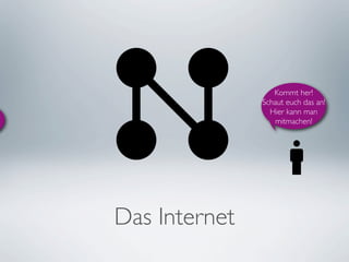 Kommt her!
               Schaut euch das an!
                 Hier kann man
                  mitmachen!




Das Internet
 