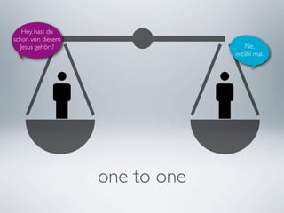 Hey, hast du
schon von diesem
  Jesus gehört?                    Ne,
                                erzähl mal.




                   one to one
 