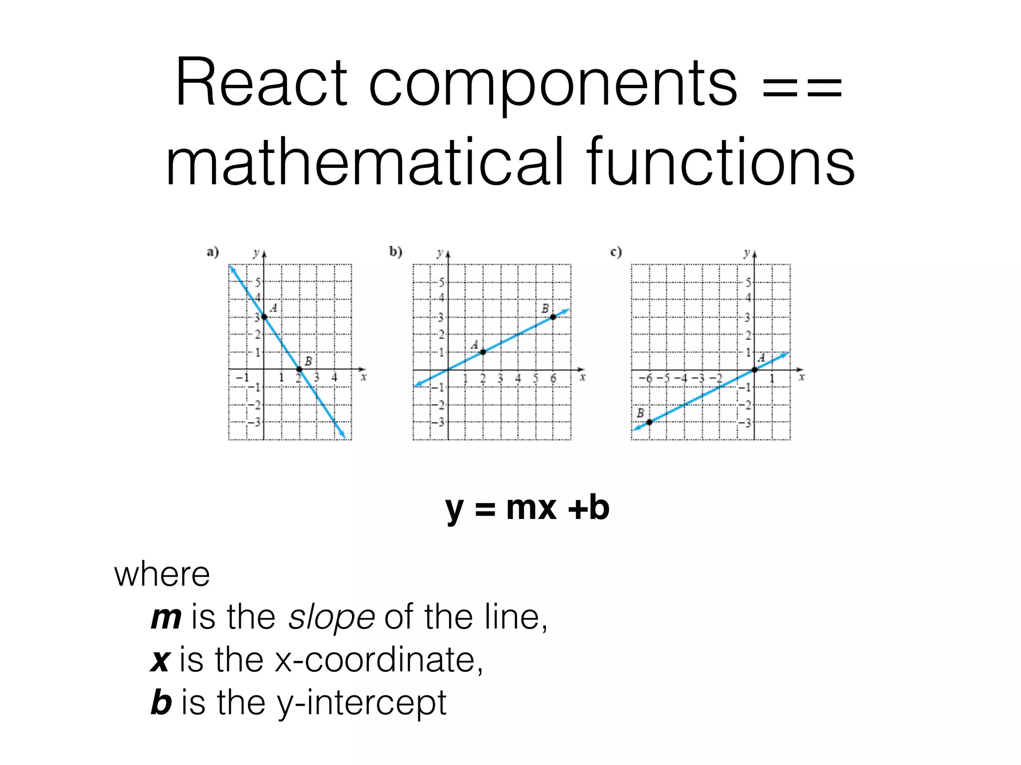 React components ==  
mathematical functions
y = mx +b
where
m is the slope of the line,
x is the x-coordinate,
b is the y-intercept
 