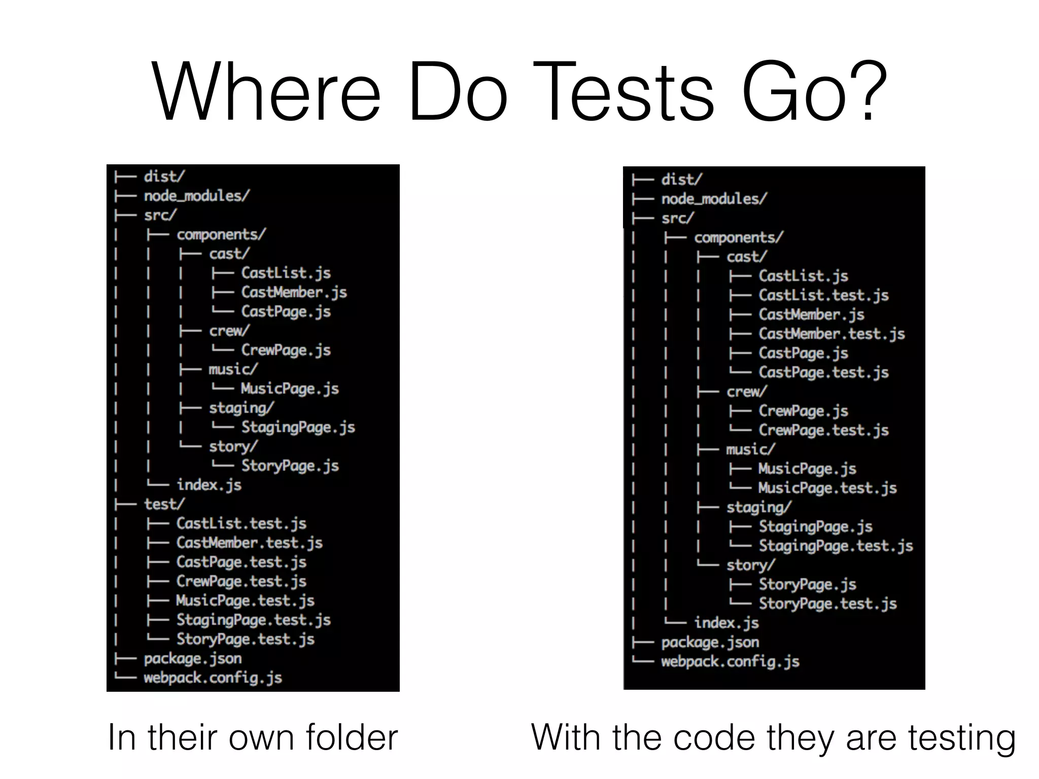 Where Do Tests Go?
In their own folder With the code they are testing
 