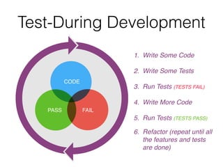 Test-During Development
CODE
FAILPASS
1. Write Some Code 
2. Write Some Tests
3. Run Tests (TESTS FAIL)
4. Write More Code
5. Run Tests (TESTS PASS) 
6. Refactor (repeat until all
the features and tests
are done)
 