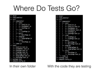 Where Do Tests Go?
In their own folder With the code they are testing
 