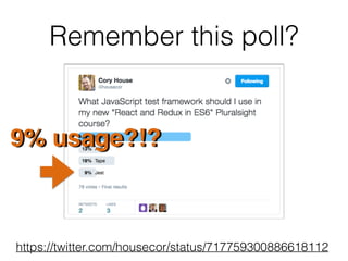 Remember this poll?
https://twitter.com/housecor/status/717759300886618112
9% usage?!?
 