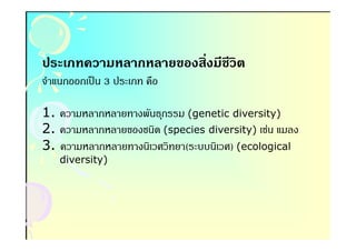 ประเภทความหลากหลายของสิงมีชีวิต
จําแนกออกเป็ น 3 ประเภท คือ

1. ความหลากหลายทางพันธุกรรม (genetic diversity)
2. ความหลากหลายของชนิด (species diversity) เช่น แมลง
3. ความหลากหลายทางนิเวศวิทยา(ระบบนิเวศ) (ecological
    diversity)
 