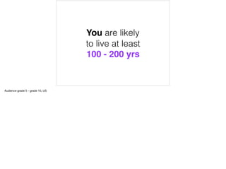 You are likely
to live at least
100 - 200 yrs
Audience grade 5 - grade 10, US
 
