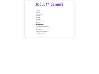1. Artist
2. Grunt
3. Adventurer
4. Athlete
5. Chef
6. Trainer
7. IT/Networking
8. Politics
9. Government
10.Organisation Development
11.Advocate/Communications/Marketing
12.Leadership
13.Entrepreneur/Startups
14.Software engineer
about 14 careers
 