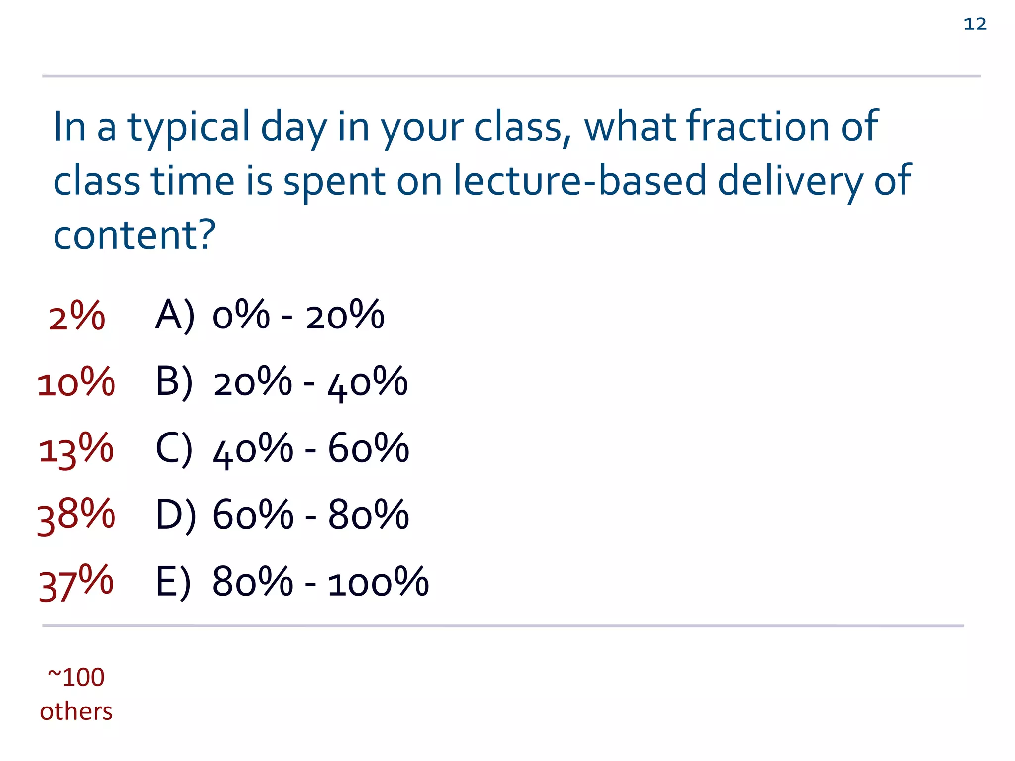 In a typical day in your class, what fraction of
class time is spent on lecture-based delivery of
content?
A) 0% - 20%
B) 20% - 40%
C) 40% - 60%
D) 60% - 80%
E) 80% - 100%
12
2%
10%
13%
38%
37%
~100
others
 