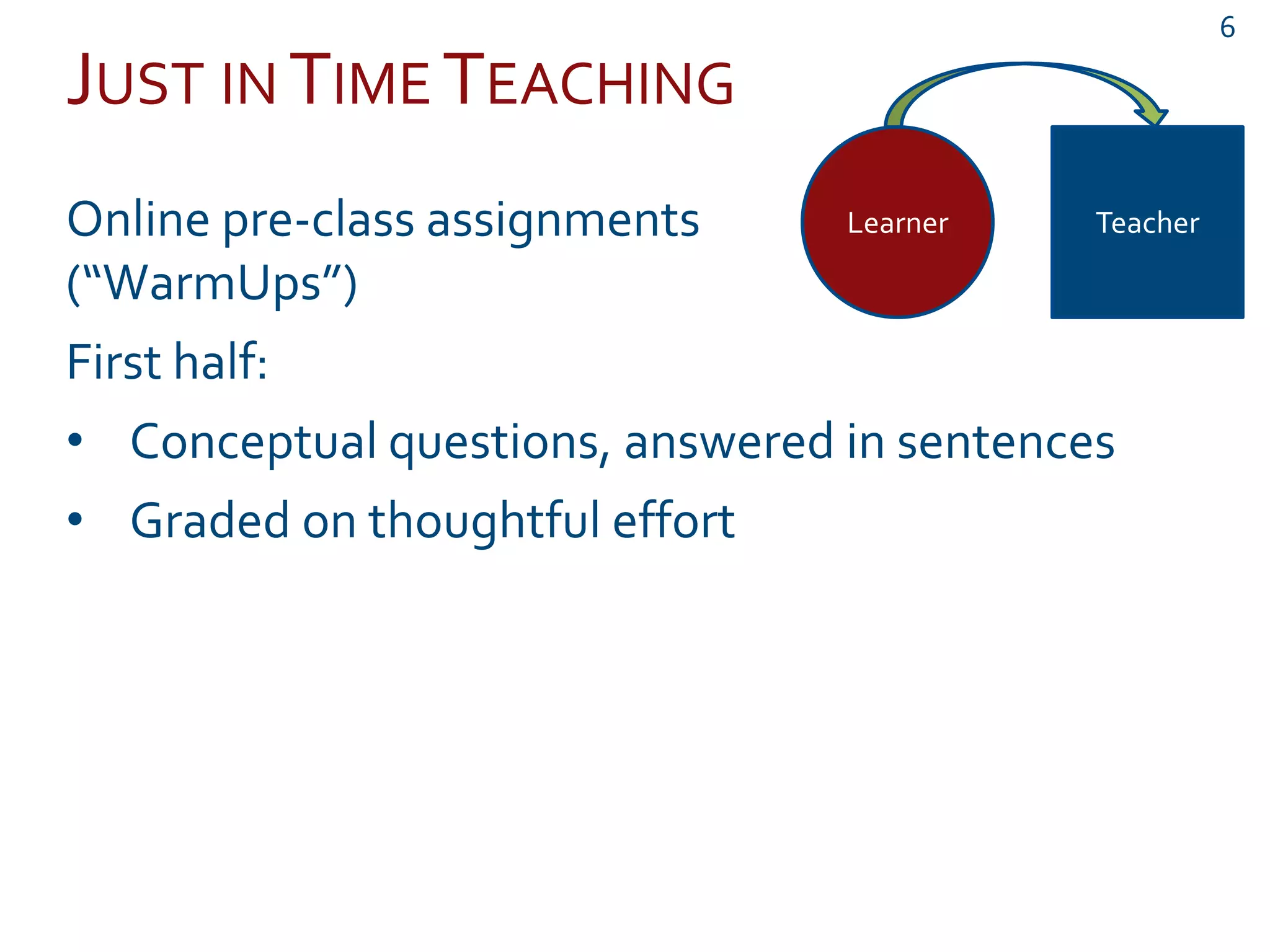 JUST IN TIME TEACHING
Online pre-class assignments
(“WarmUps”)
First half:
• Conceptual questions, answered in sentences
• Graded on thoughtful effort
Learner Teacher
6
 