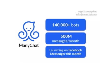 ManyChat