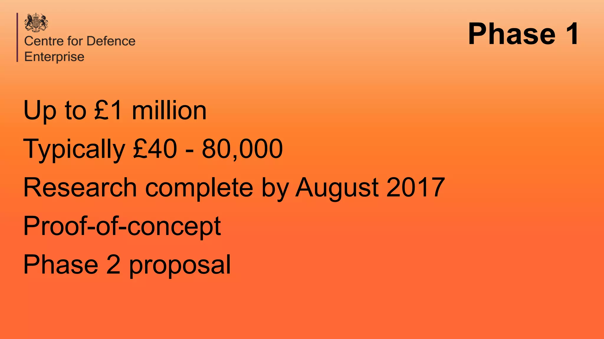 Phase 1
Up to £1 million
Typically £40 - 80,000
Research complete by August 2017
Proof-of-concept
Phase 2 proposal
 