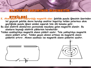 ELEKTRİK AKIMININ MAGNETİK ETKİLERİ   K. Akım geçen telin oluşturduğu magnetik alan:  Şekilde pusula iğnesinin üzerinden tel geçecek şekilde devre kurulup anahtar kapatılıp telden yeterince akım geçtiğinde pusula iğnesi aniden saparak tele dik konuma gelir.  Bu alan elektrik akımlarının çevresinde meydana gelen magnetik alandır. Bu alanların kaynağı elektrik yüklerinin hareketidir. Telden uzaklaştıkça magnetik alanın şiddeti azalır. Tele yaklaştıkça magnetik alanın şiddeti artar. Telden geçen akımın artması da magnetik alanın şiddetini artırır. Akımın azalması ise magnetik alanın şiddetini azaltır. 