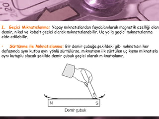 I.  Geçici Mıknatıslanma:  Yapay mıknatıslardan faydalanılarak magnetik özelliği olan demir, nikel ve kobalt geçici olarak mıknatıslanabilir. Üç yolla geçici mıknatıslanma  elde edilebilir.  Sürtünme ile Mıknatıslanma:  Bir demir çubuğa,şekildeki gibi mıknatısın her defasında aynı kutbu aynı yönlü sürtülürse, mıknatısın ilk sürtülen uç kısmı mıknatısla aynı kutuplu olacak şekilde demir çubuk geçici olarak mıknatıslanır.  