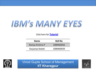 Vinod Gupta School of Management
 Indian Institute of Technology, Kharagpur
            Click here for Tutorial

          Name                  Roll No
     Ramya Krishna P         10BM60056
     Soujanya Kodati         10BM60039




Vinod Gupta School of Management
         IIT Kharagpur
 
