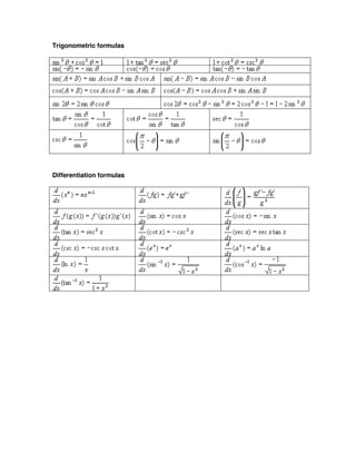 Trigonometric formulas
Differentiation formulas
 