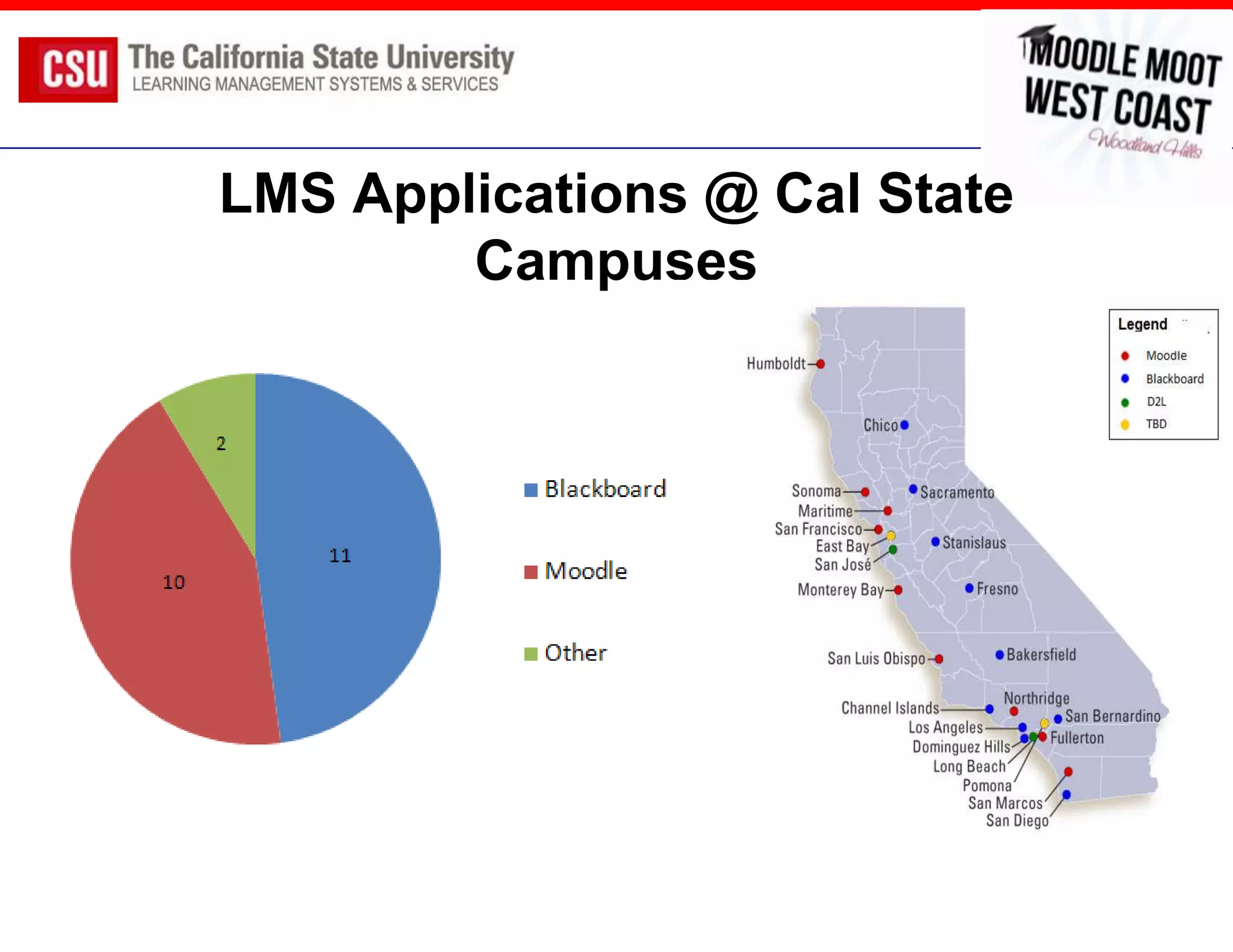 LMS Applications @ Cal State
        Campuses
 