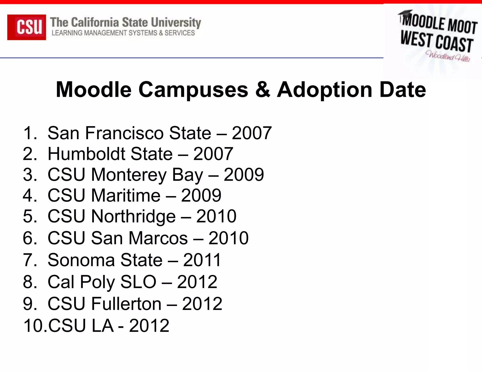 Moodle Campuses & Adoption Date
1. San Francisco State – 2007
2. Humboldt State – 2007
3. CSU Monterey Bay – 2009
4. CSU Maritime – 2009
5. CSU Northridge – 2010
6. CSU San Marcos – 2010
7. Sonoma State – 2011
8. Cal Poly SLO – 2012
9. CSU Fullerton – 2012
10.CSU LA - 2012
 