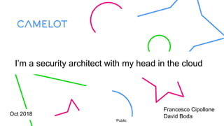 I’m a security architect with my head in the cloud
Oct 2018
Francesco Cipollone
David Boda
Public
 