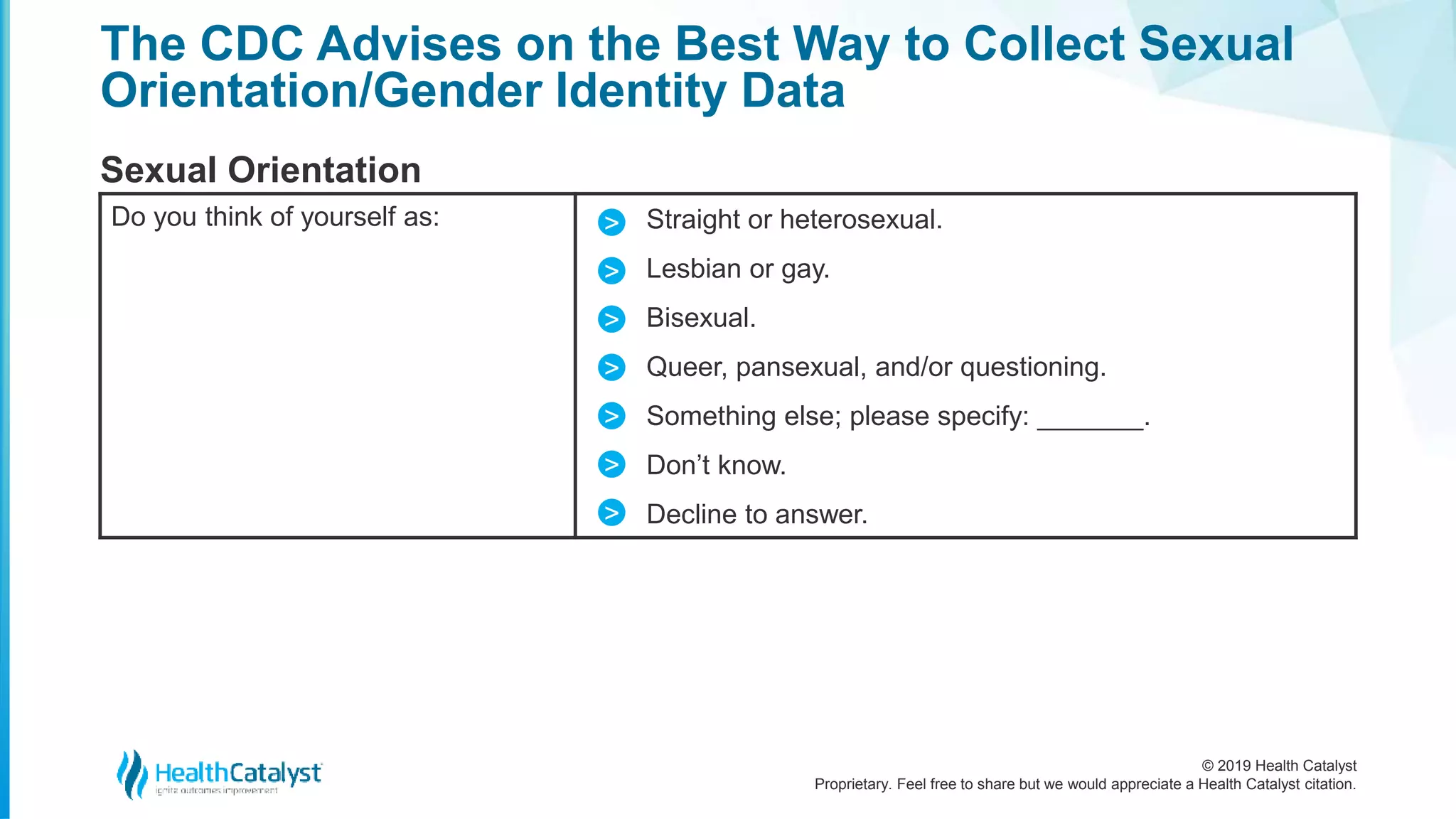 © 2019 Health Catalyst
Proprietary. Feel free to share but we would appreciate a Health Catalyst citation.
The CDC Advises on the Best Way to Collect Sexual
Orientation/Gender Identity Data
Sexual Orientation
Do you think of yourself as: Straight or heterosexual.
Lesbian or gay.
Bisexual.
Queer, pansexual, and/or questioning.
Something else; please specify: _______.
Don’t know.
Decline to answer.
>
>
>
>
>
>
>
 