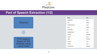 16
Part of Speech Extraction (1/2)
Tokenize
POS tagging
based on the
endings using
Java Code
 